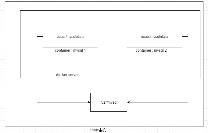 image-20200711185834204